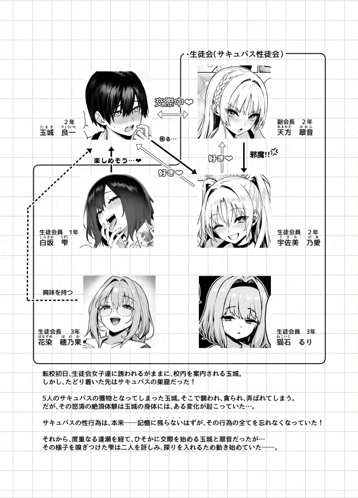 3ページ目