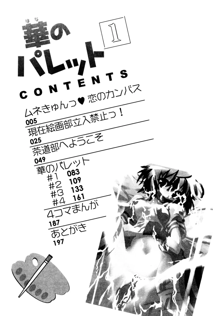 198ページ目