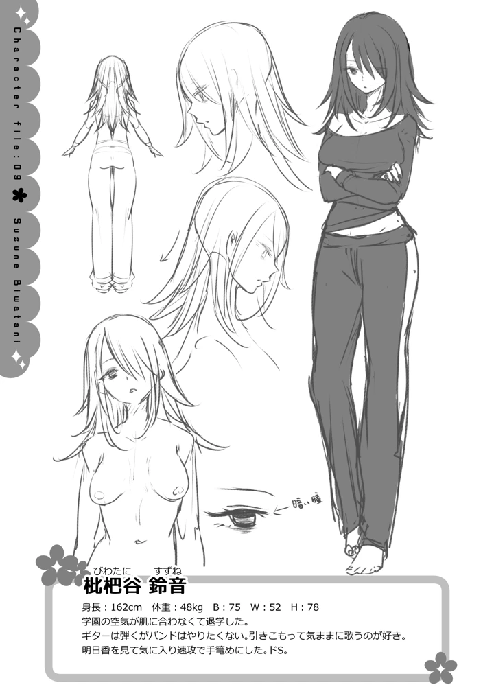 127ページ目