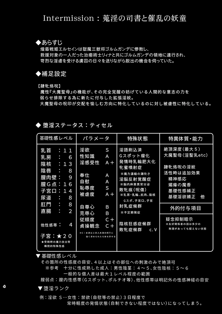 4ページ目