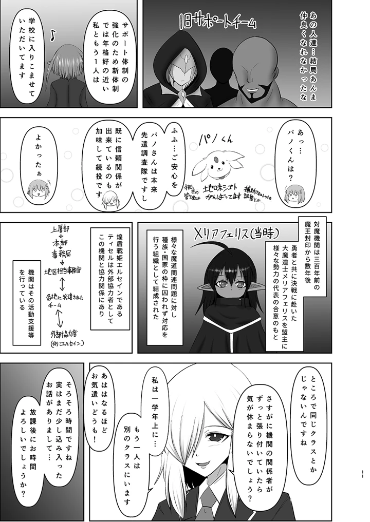 11ページ目