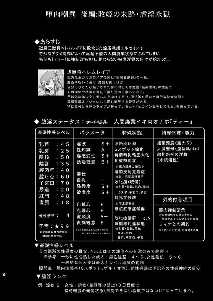 68ページ目