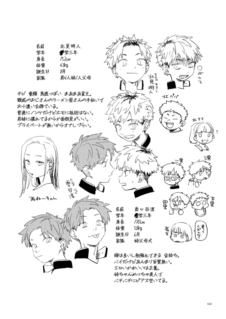 124ページ目