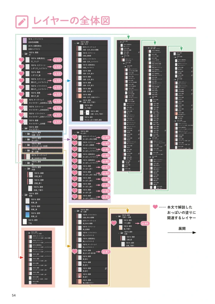 マンガ55ページ目