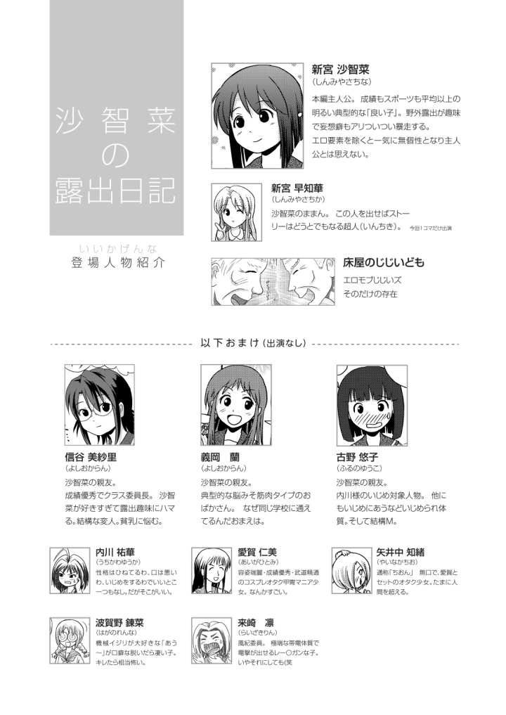 (ちみはうす (たかぴ) )沙智菜の露出日記4-マンガ4