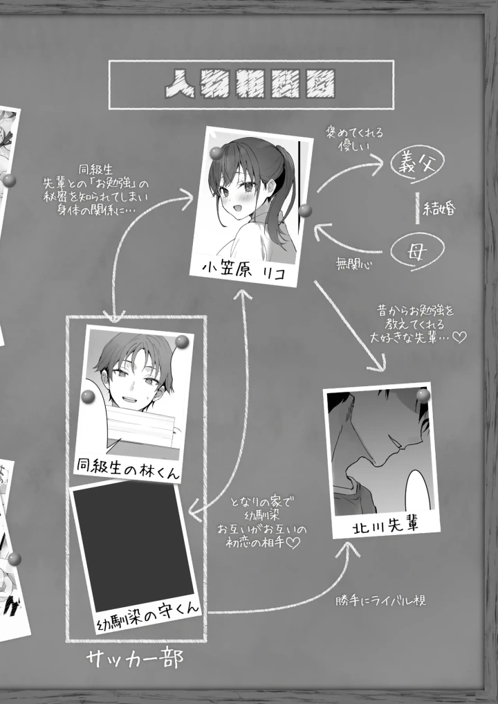 3ページ目