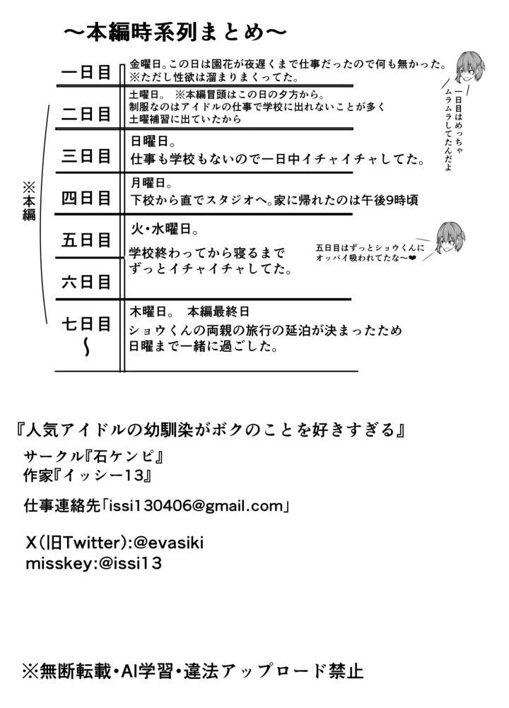 57ページ目