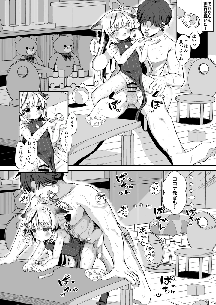 20ページ目