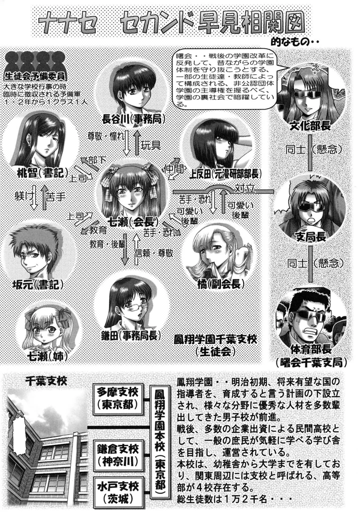 91ページ目