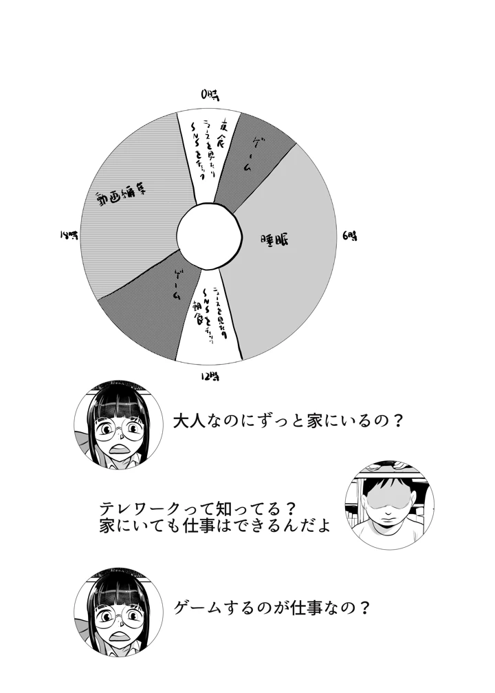 24ページ目