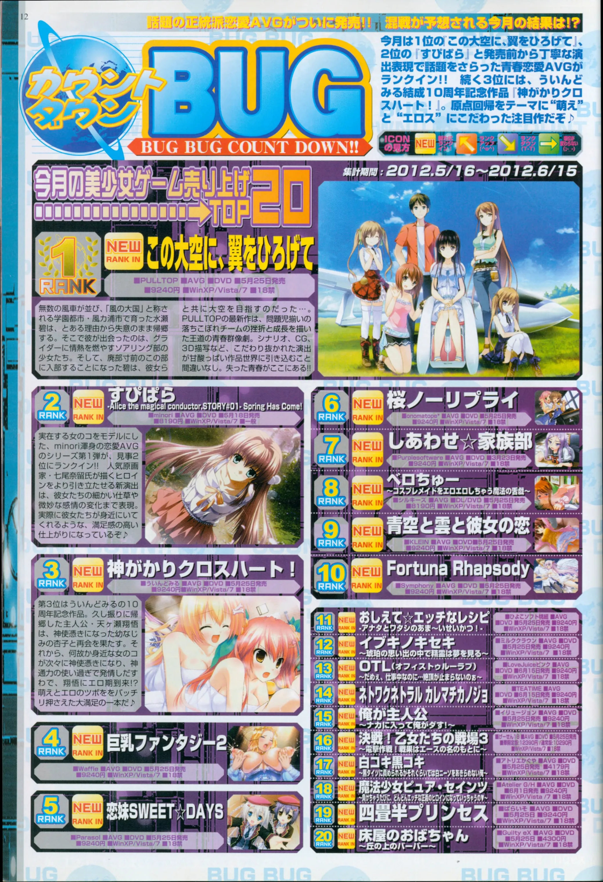 12ページ目