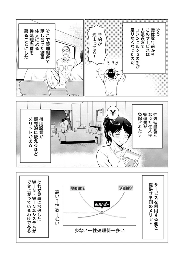 84ページ目