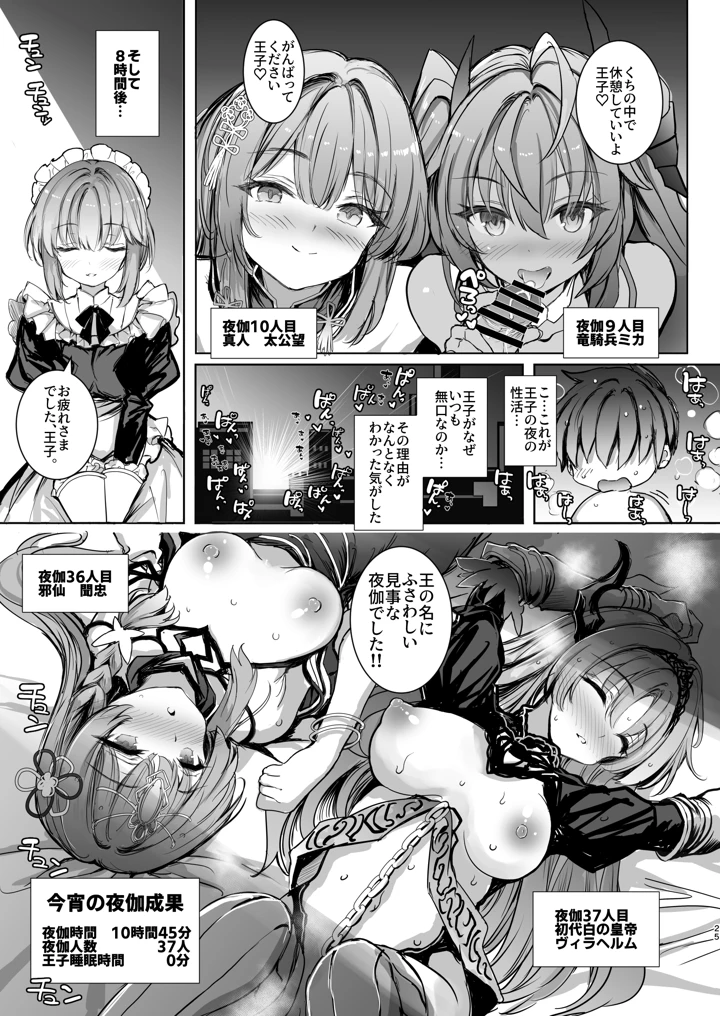 25ページ目
