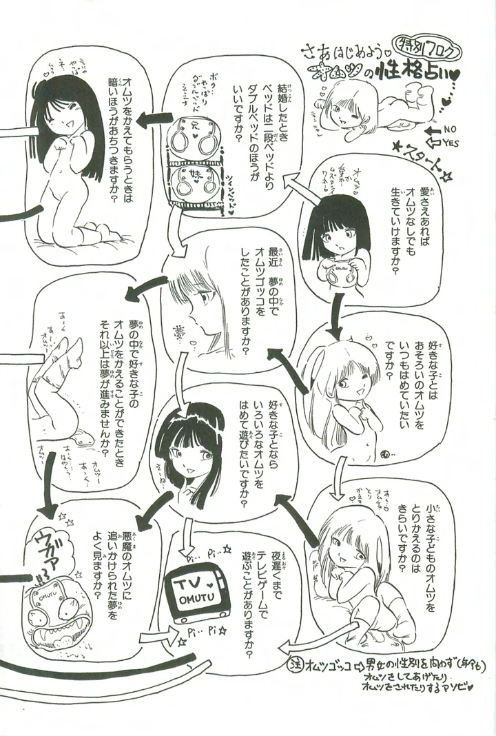 212ページ目