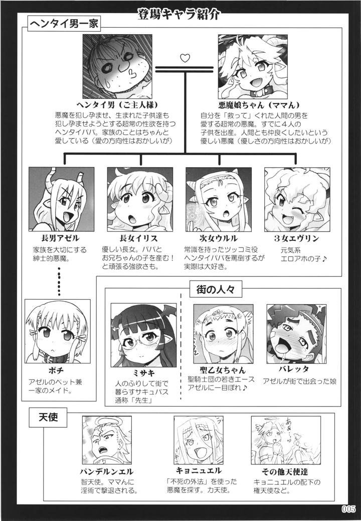 4ページ目