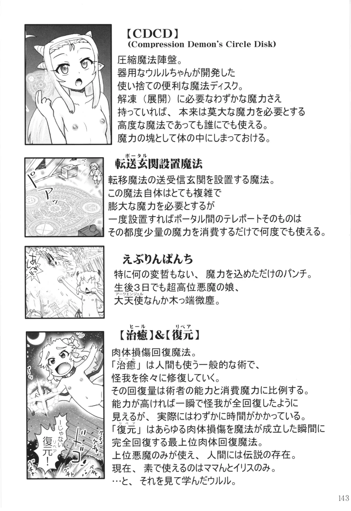 142ページ目