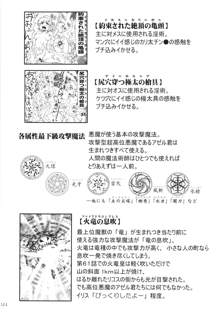 143ページ目
