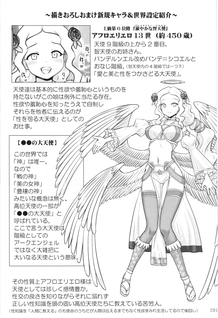 200ページ目
