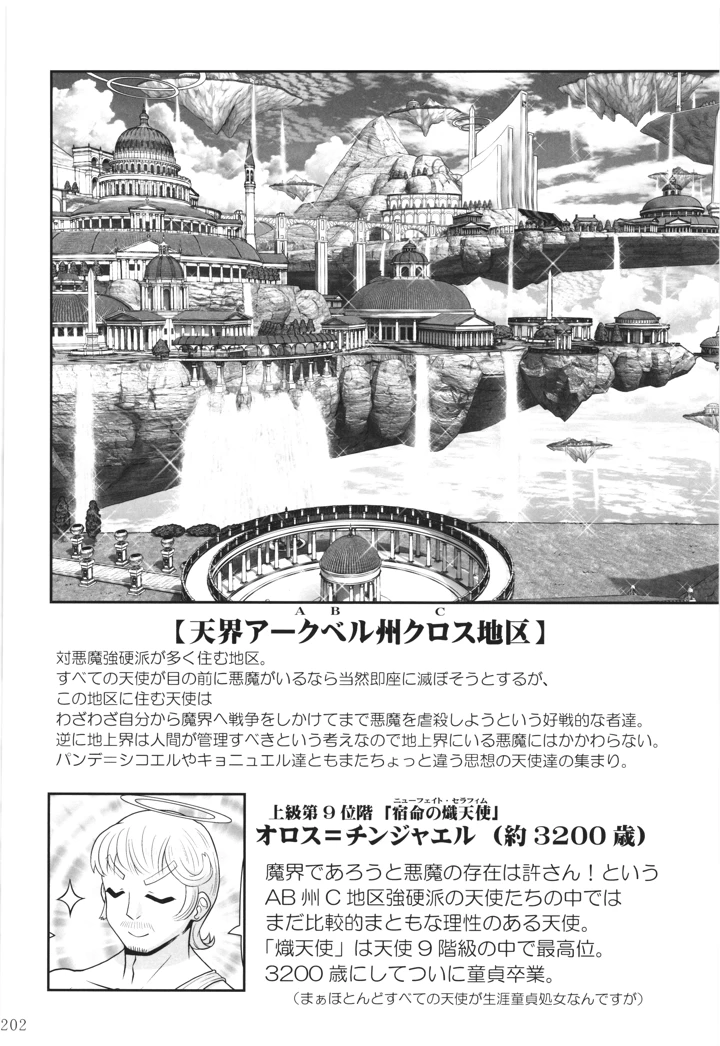 201ページ目