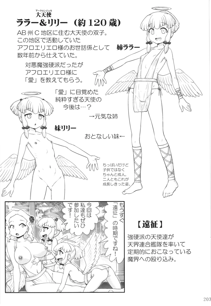 202ページ目