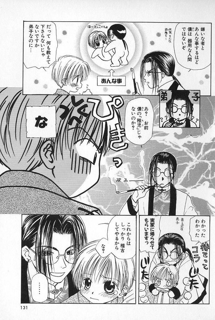 129ページ目