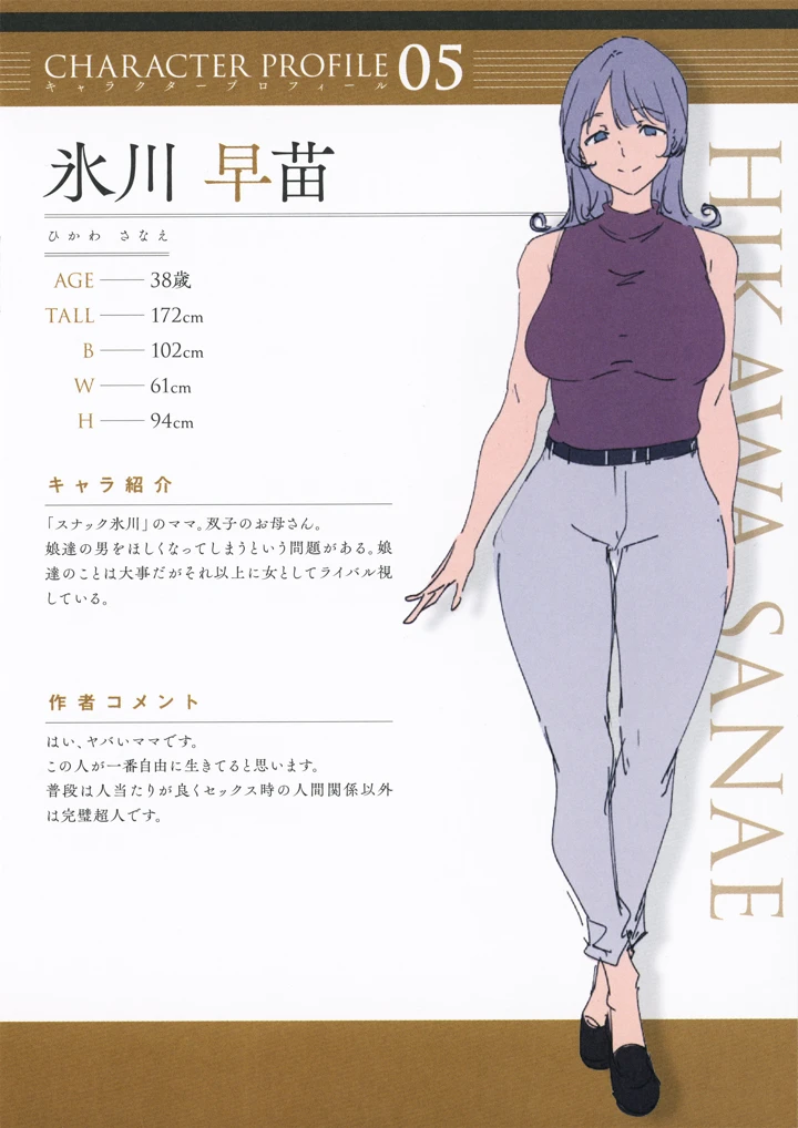 266ページ目