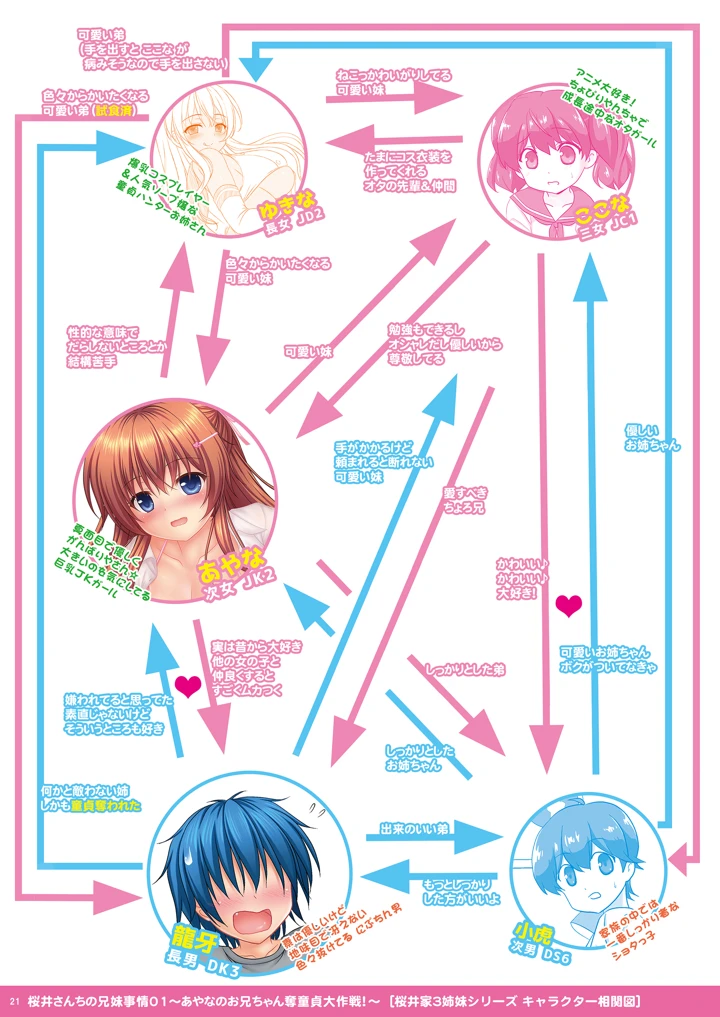 21ページ目