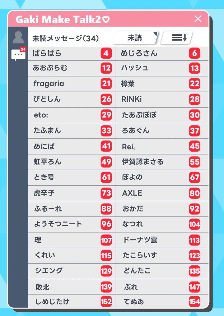 2ページ目