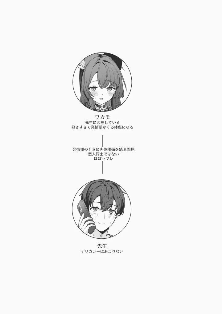 2ページ目