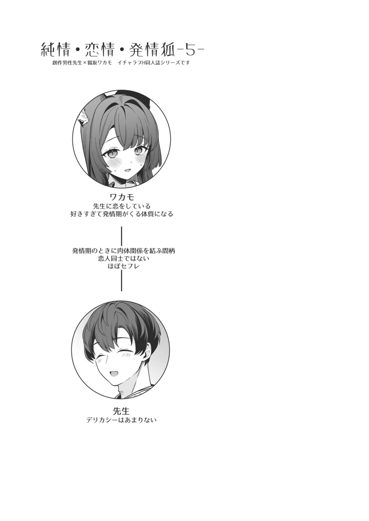 2ページ目