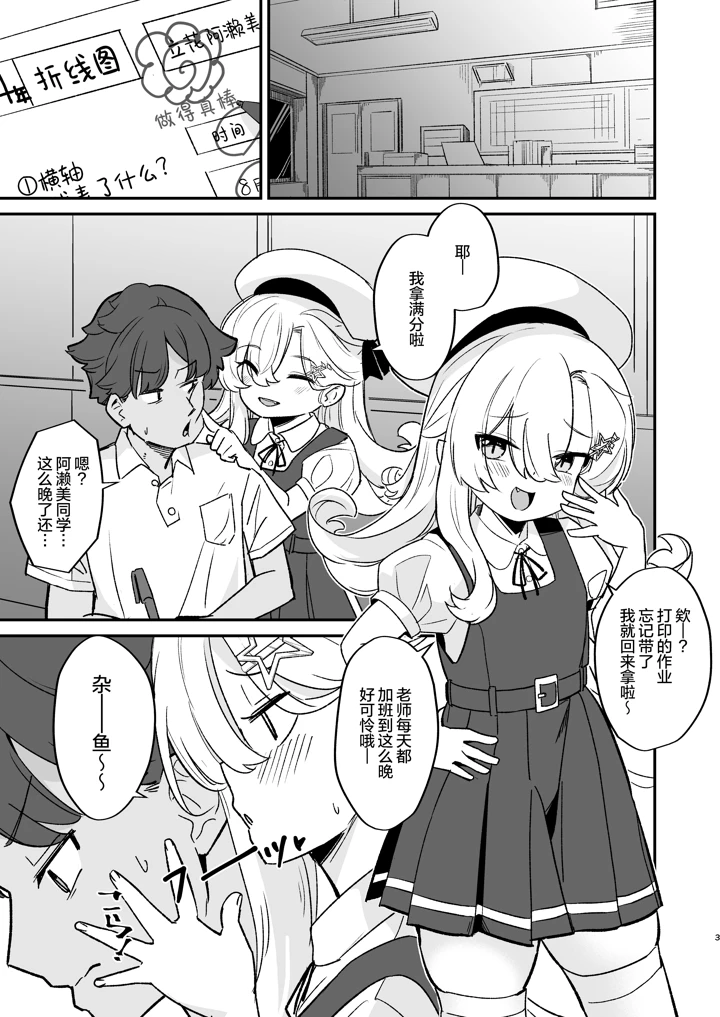 3ページ目