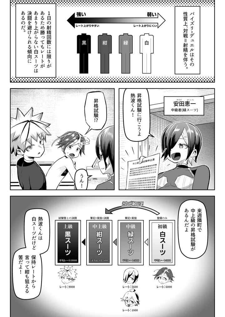 6ページ目
