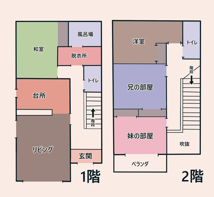 82ページ目
