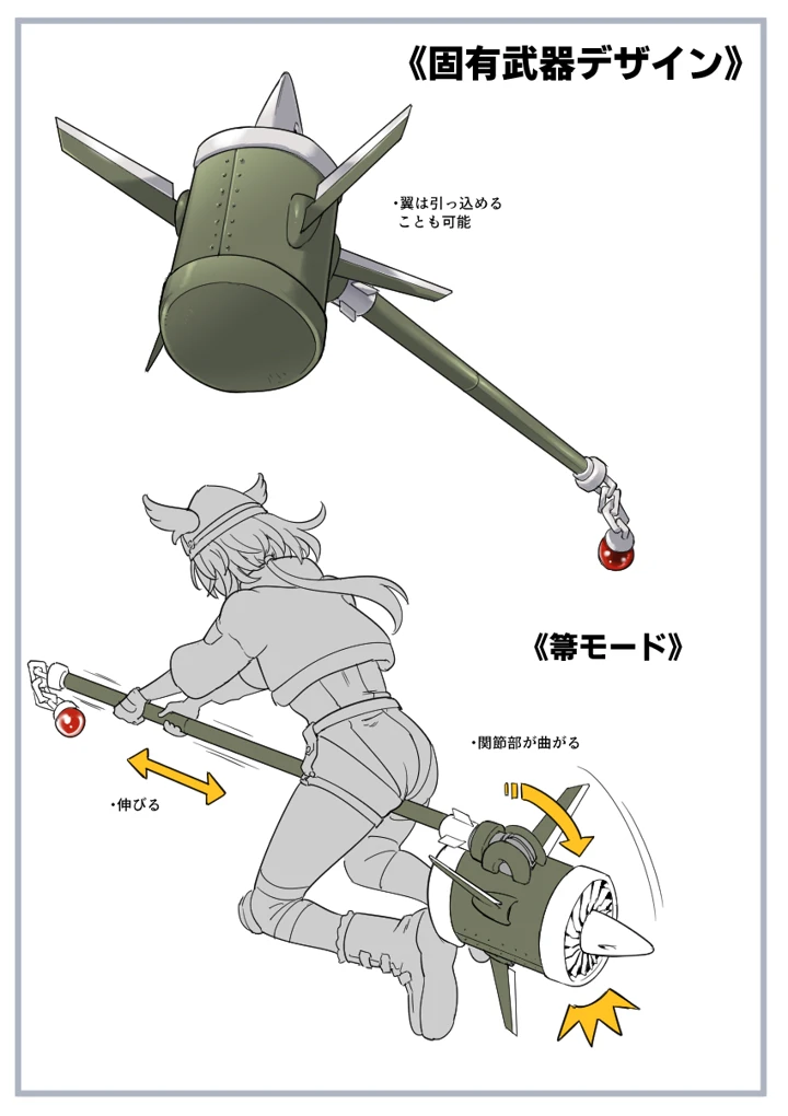 117ページ目