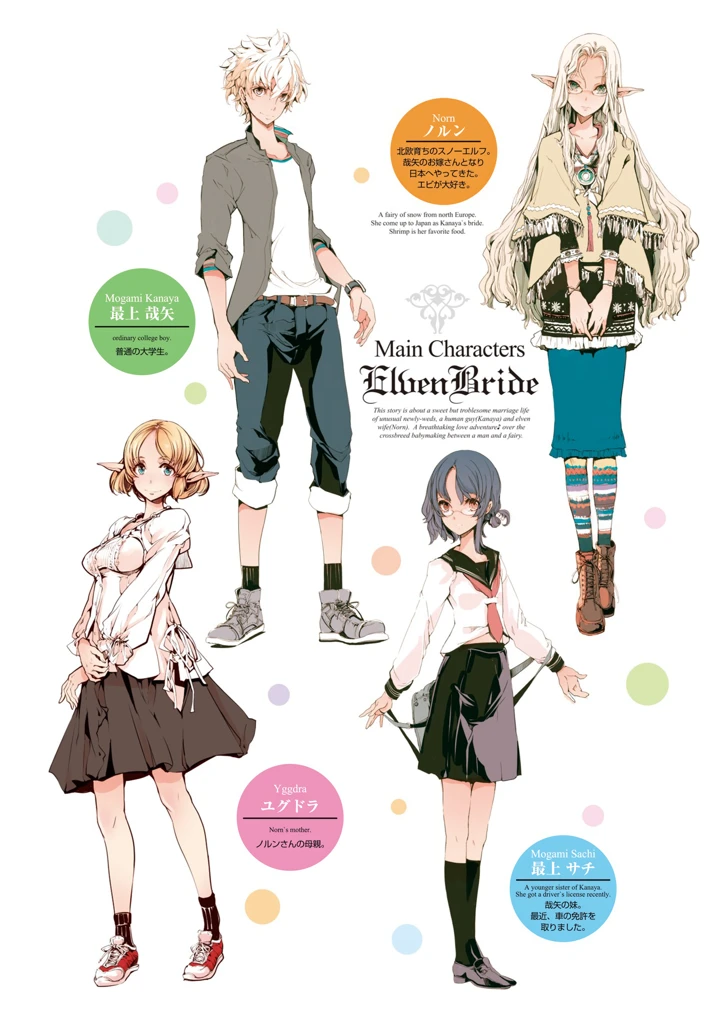 5ページ目