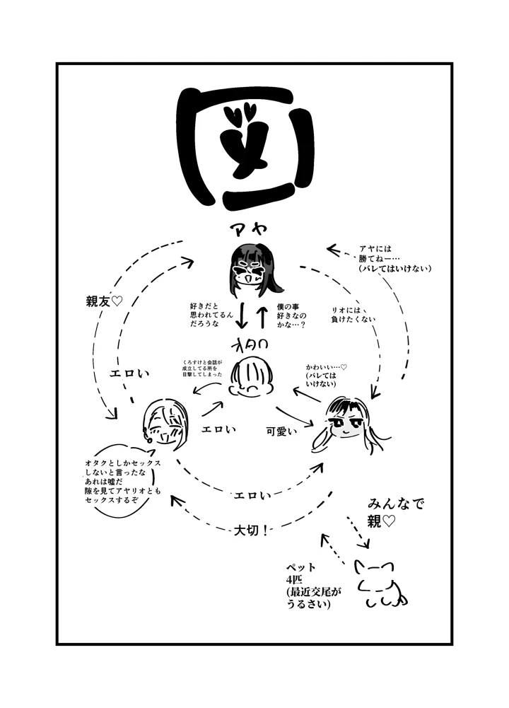164ページ目
