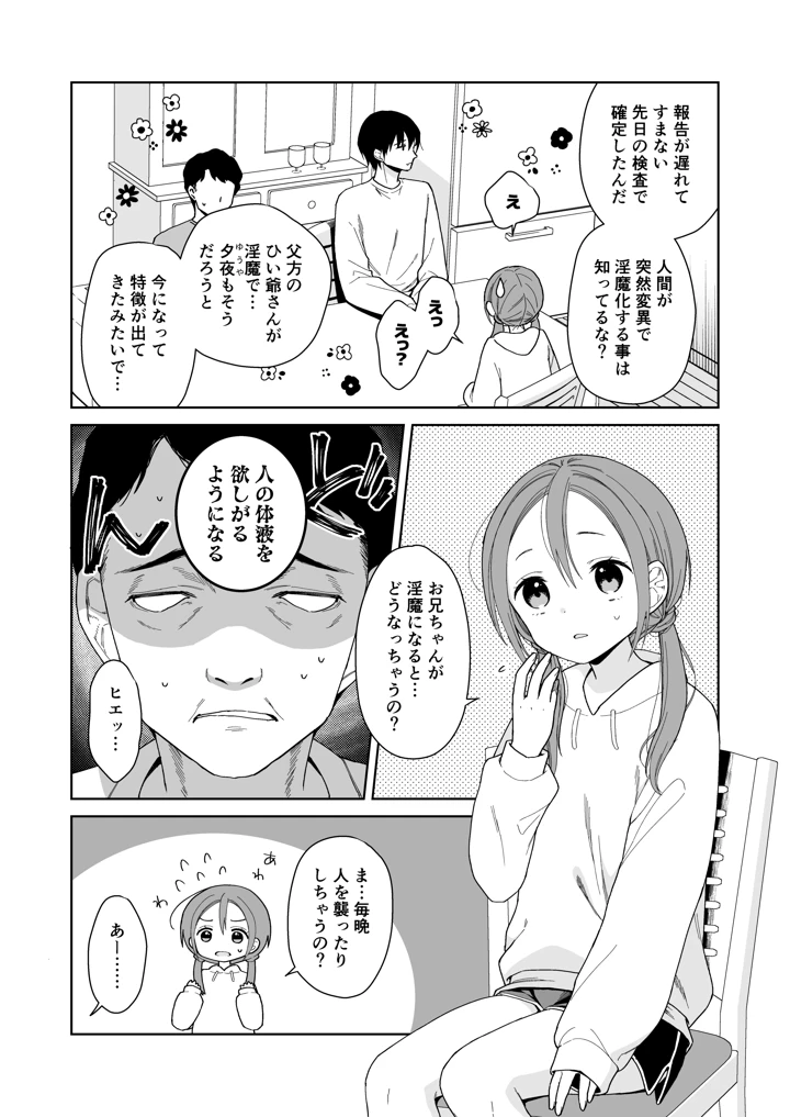 （コミティア156）　［コデインガール　（ドバト）］　兄が淫魔になったので　（オリジナル）　［DL版］ 5ページ