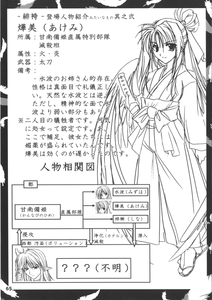 65ページ目
