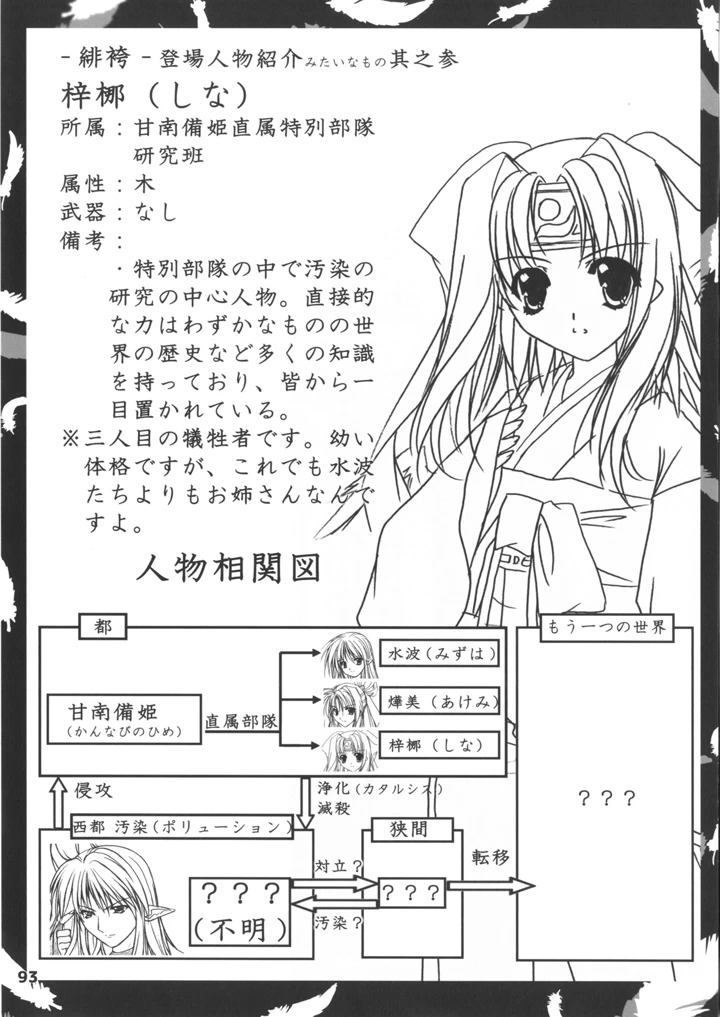 93ページ目
