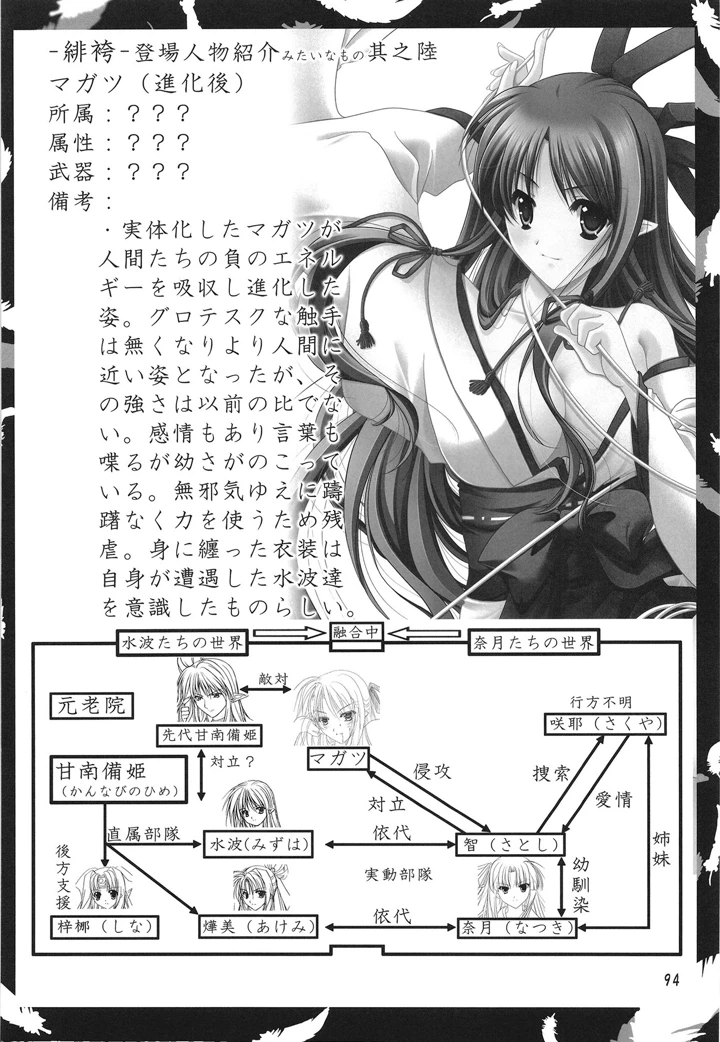 93ページ目
