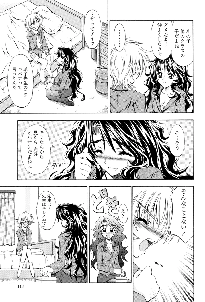 145ページ目