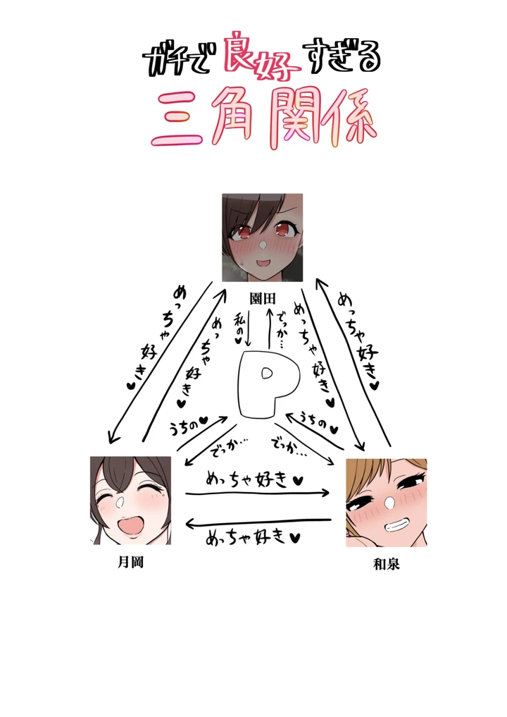 122ページ目