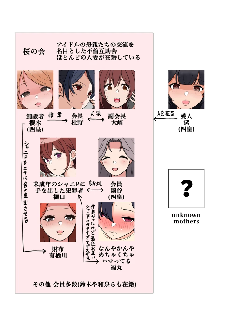 135ページ目
