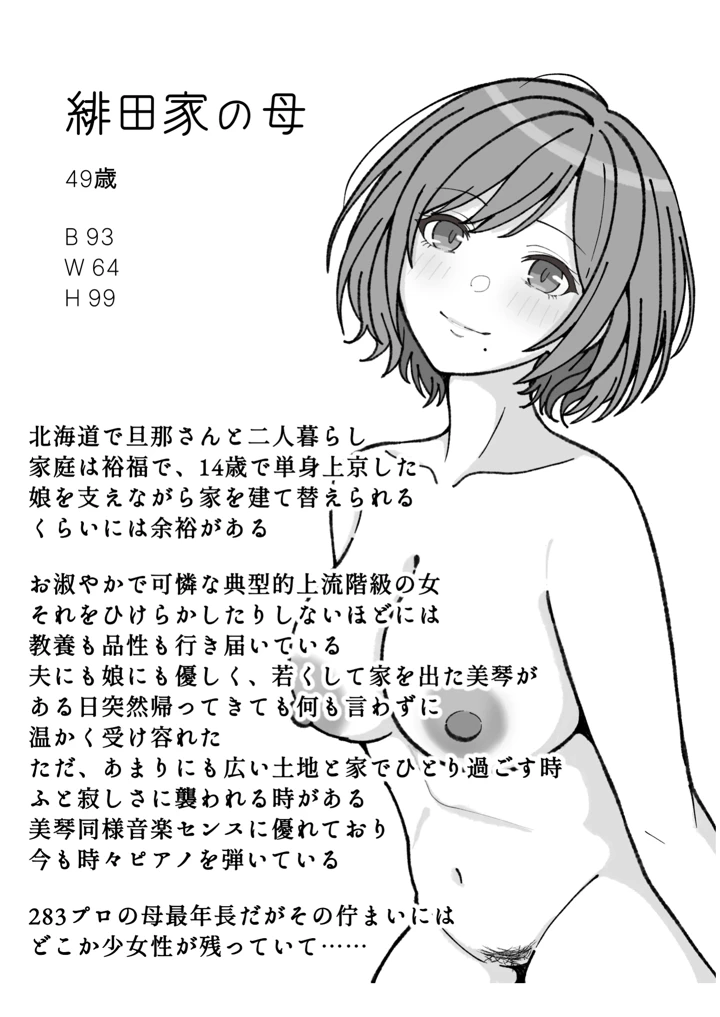 128ページ目