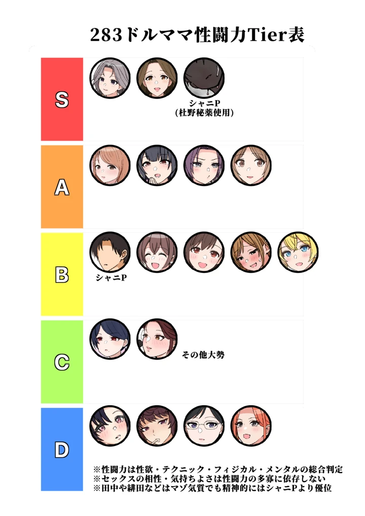 138ページ目
