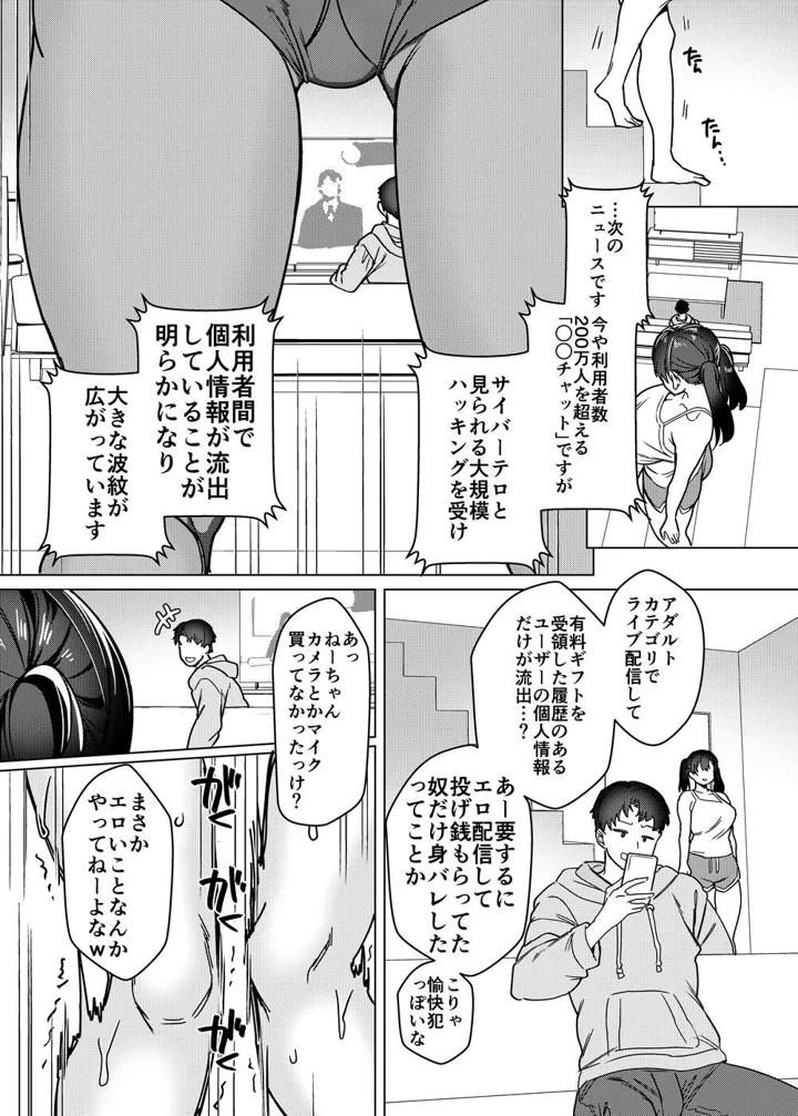 （C108）　［ホークビット　（孝至）］　ビジネスビッチキャラでHな配信してるだけで本当（リアル）は処女なんですけど!　（オリジナル）　［DL版］ 9ページ