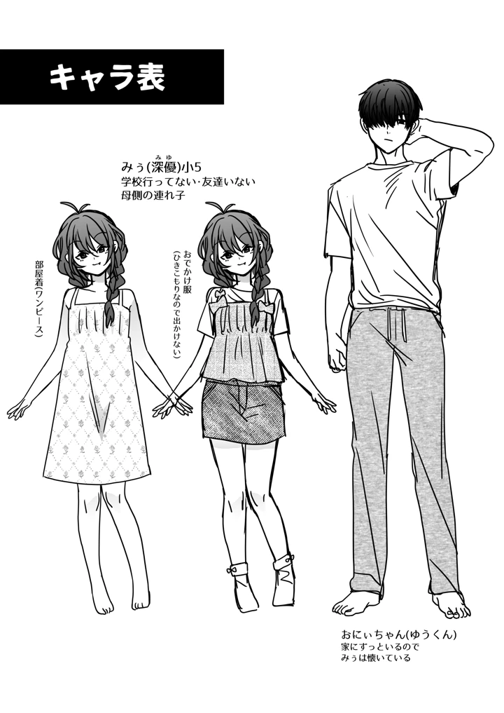32ページ目