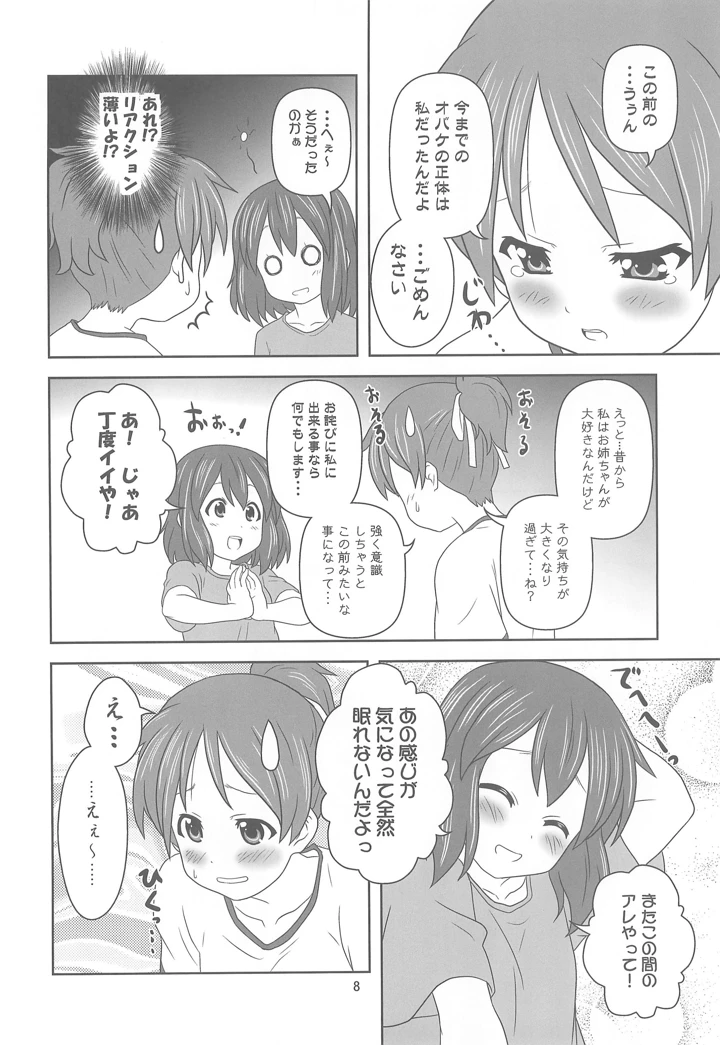 （C80）　［くれじっと　（あきかん）］　お姉ちゃん　アブナイよ？　（けいおん!）　［DL版］ 7ページ