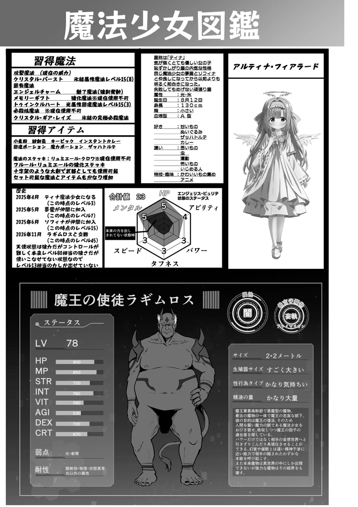 64ページ目