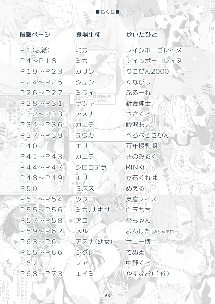 （C108）　［クリームパイ工場　（よろず）］　ブルアカ乳業合同　～たわわ～　（ブルーアーカイブ）　［DL版］ 3ページ